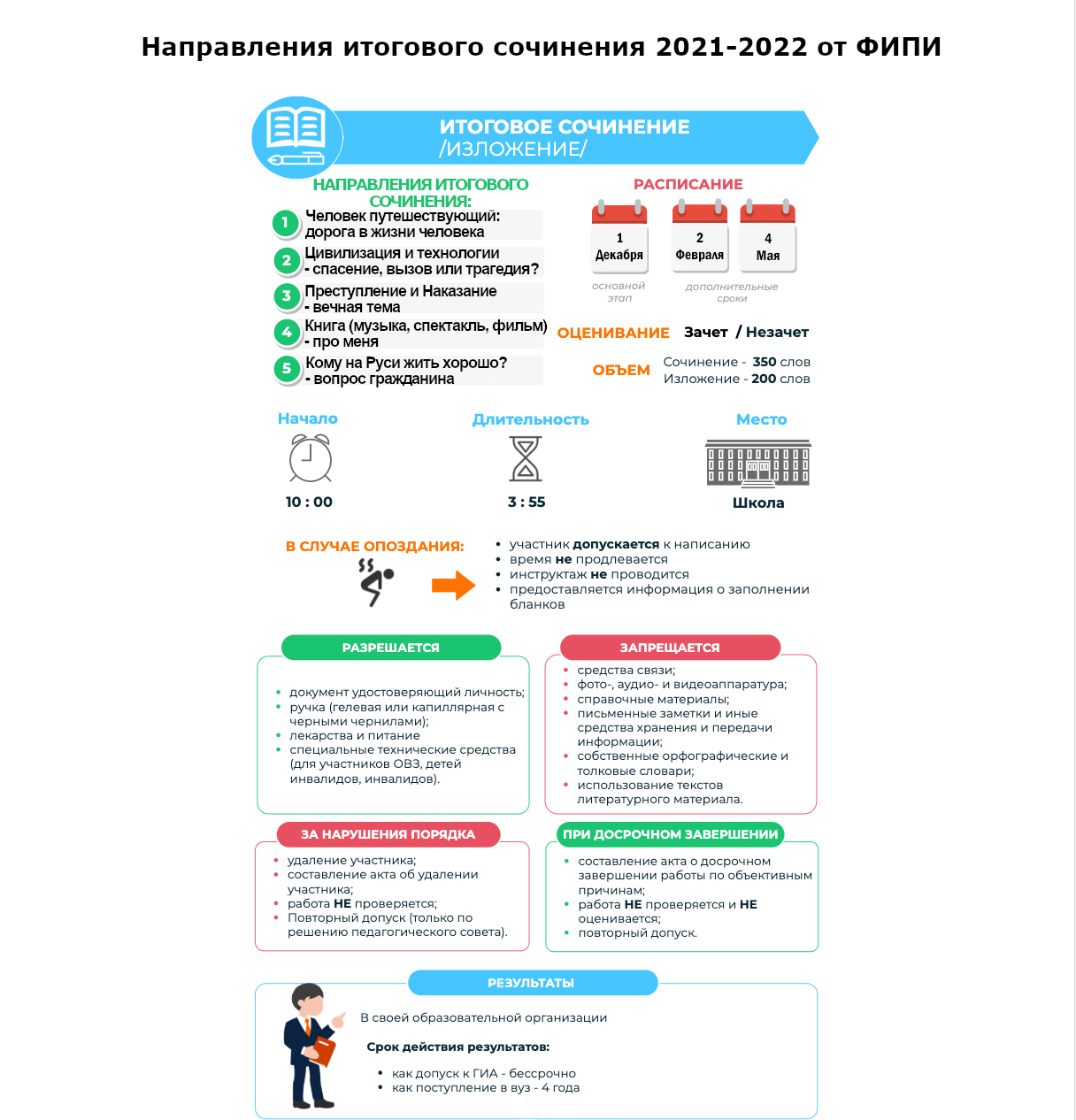 что можно использовать в итоговом сочинении мангу фото 90